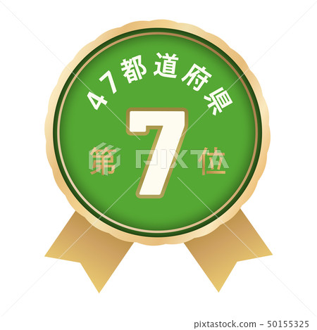 47個縣排名第7 50155325
