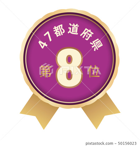 47個縣排名第8 50156023