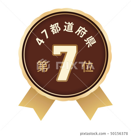 47 prefectures ranking 7th 47 prefectures ranking 7th 50156378