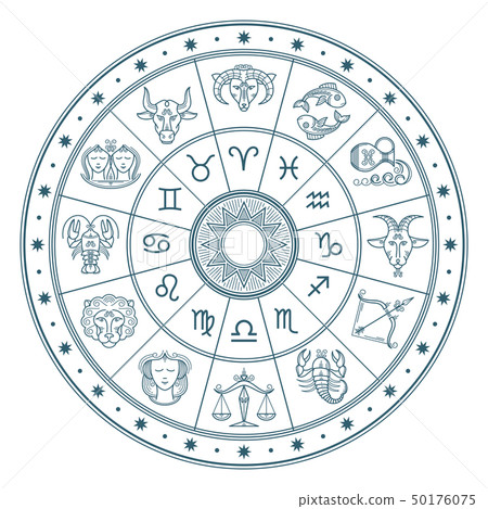 Astrology horoscope circle with zodiac signs Stock