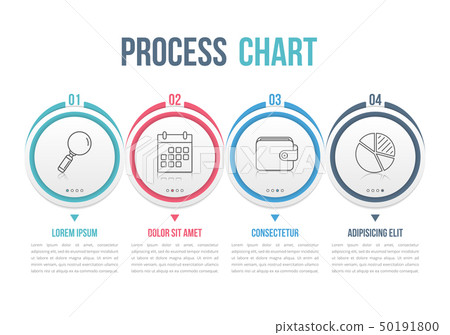 Process Chart - Stock Illustration [50191800] - PIXTA
