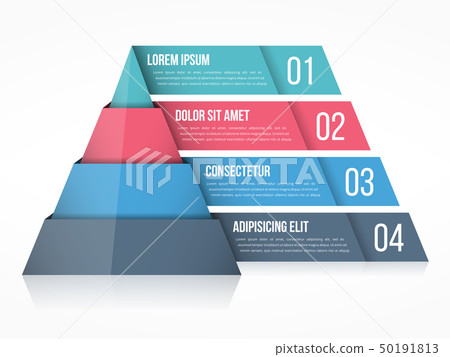 Pyramid Chart 50191813