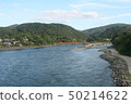 Uji River 50214622