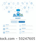 Bakery concept: baker with croissant. 50247605