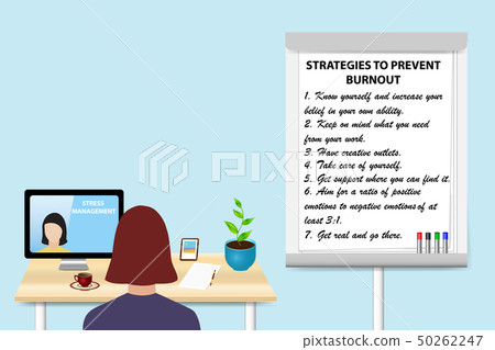 Educating Strategies To Prevent Burnout Concept - Stock Illustration ...