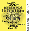 Security word cloud concept over white background 50269711