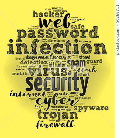 Security word cloud concept over white background Security word cloud concept over white background 50269711