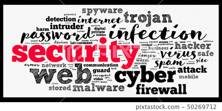 Security word cloud concept over white background 50269712