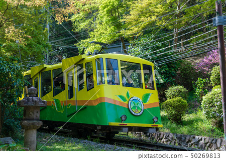 Aoba問題離開Takaosan纜車清瀧站 50269813
