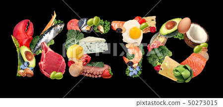 Keto Ketogenic Text On Black 50273015
