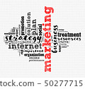 Marketing word cloud concept 50277715