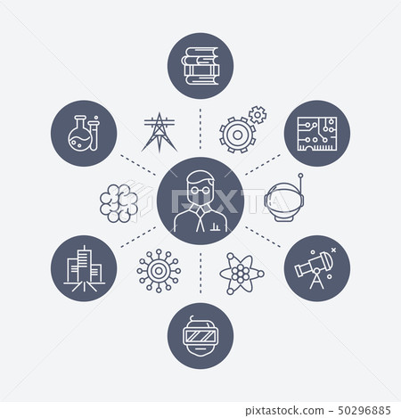Science or education concept with line icons Science or education concept with line icons 50296885