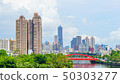Love river 50303277