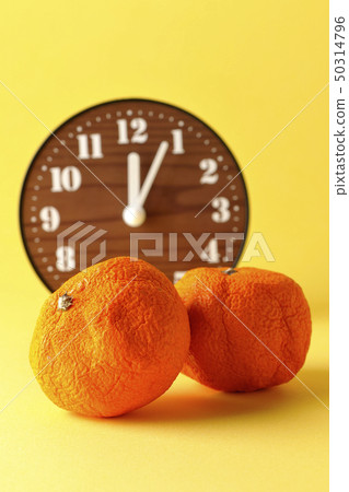 The passage of time The passage of time 50314796