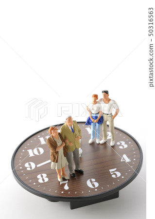 未來的設想 未來的設想 50316563