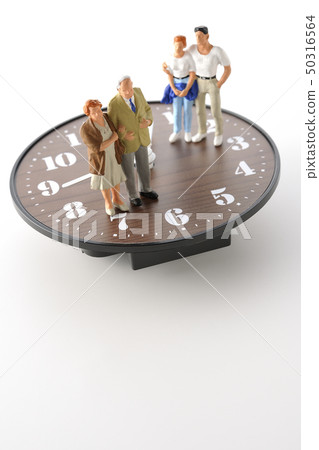 未來的設想 未來的設想 50316564