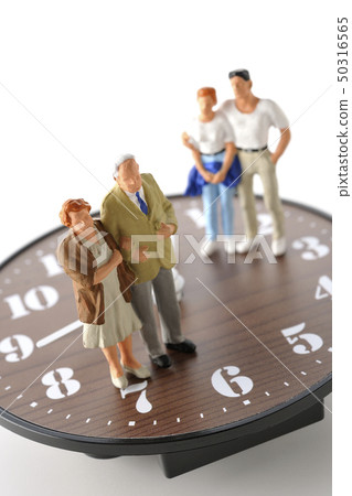 未來的設想 未來的設想 50316565