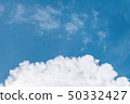 Closeup blue sky and cloud in cloudy day textured  50332427