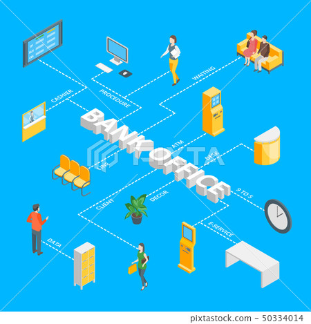 Bank Office Interior with Furniture and People Infographics Isometric View. Vector 50334014