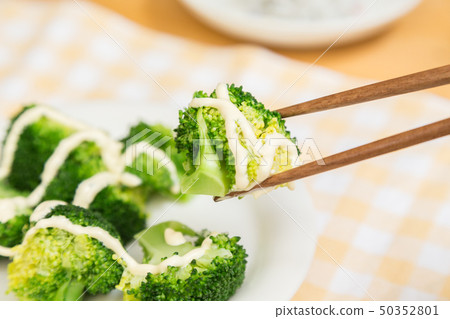 吃西蘭花的手 吃西蘭花的手 50352801