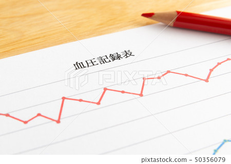 Blood pressure recording Health management Hypertension Blood pressure recording Measurement Blood pressure recording Health management Hypertension Blood pressure recording Measurement 50356079