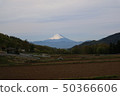 GW of Ogasazawa 50366606