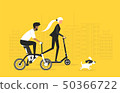 man and woman riding fast modern electric bicycle  50366722