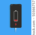 Smartphone, Mobile Energy Battery indicator 50366757