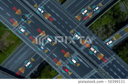 自動駕駛系統 50399131