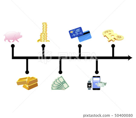 Chart graphic money evolution. World progress and 50400080