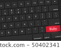 Programming language Ruby and PC keyboard 50402341
