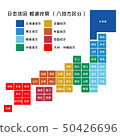日本地圖 50426696