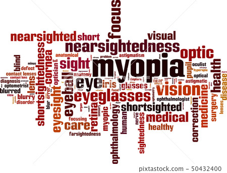 Myopia word cloud 50432400