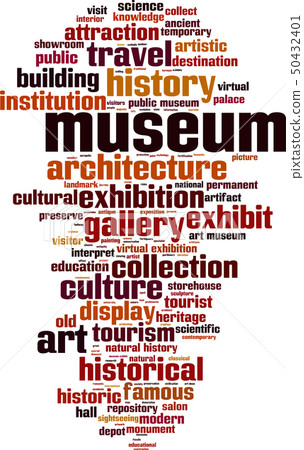 Museum word cloud Museum word cloud 50432401