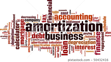 Amortization word cloud 50432416