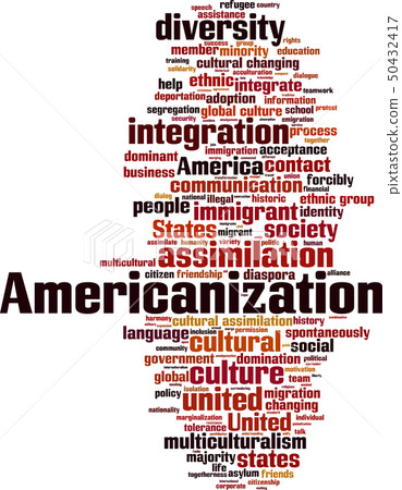 Americanization word cloud 50432417