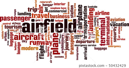 Airfield word cloud Airfield word cloud 50432429