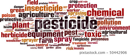 Pesticide word cloud Pesticide word cloud 50442906