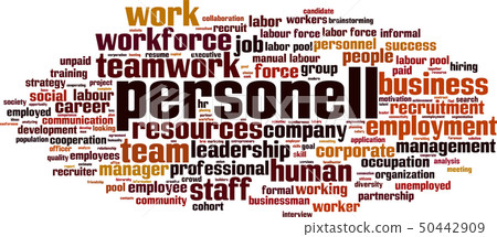 Personell word cloud Personell word cloud 50442909
