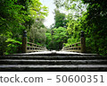 Ise Jingu Uchinomiya [Fu-day prayer palace bridge] 50600351