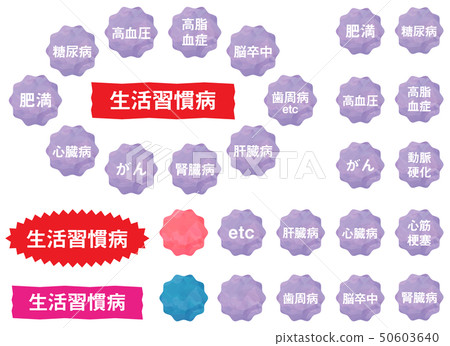 生活方式疾病圖標 50603640