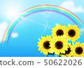 Sunflower background image 50622026
