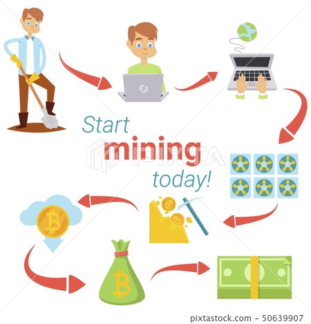 Bank bitcoin mining with people, Cryptocurrency... - Stock Illustration ...