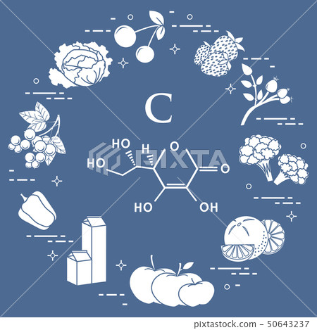 Foods rich in vitamin C 50643237