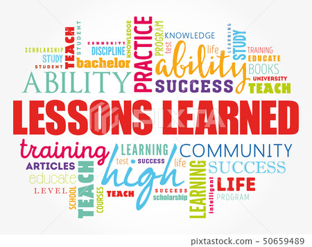 Lessons Learned word cloud collage Lessons Learned word cloud collage 50659489