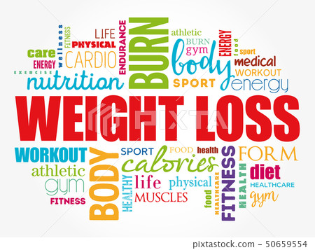 Weight Loss word cloud collage Weight Loss word cloud collage 50659554