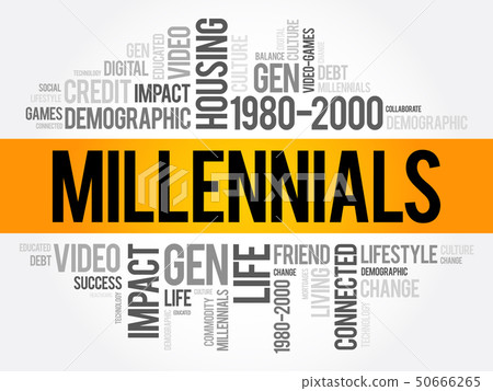 Millennials word cloud collage 50666265