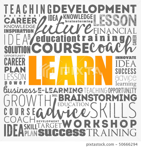 LEARN word cloud collage LEARN word cloud collage 50666294