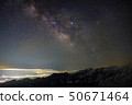 Milky Way  50671464