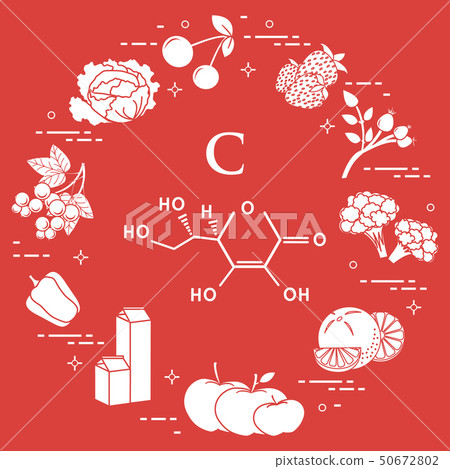Foods rich in vitamin C 50672802
